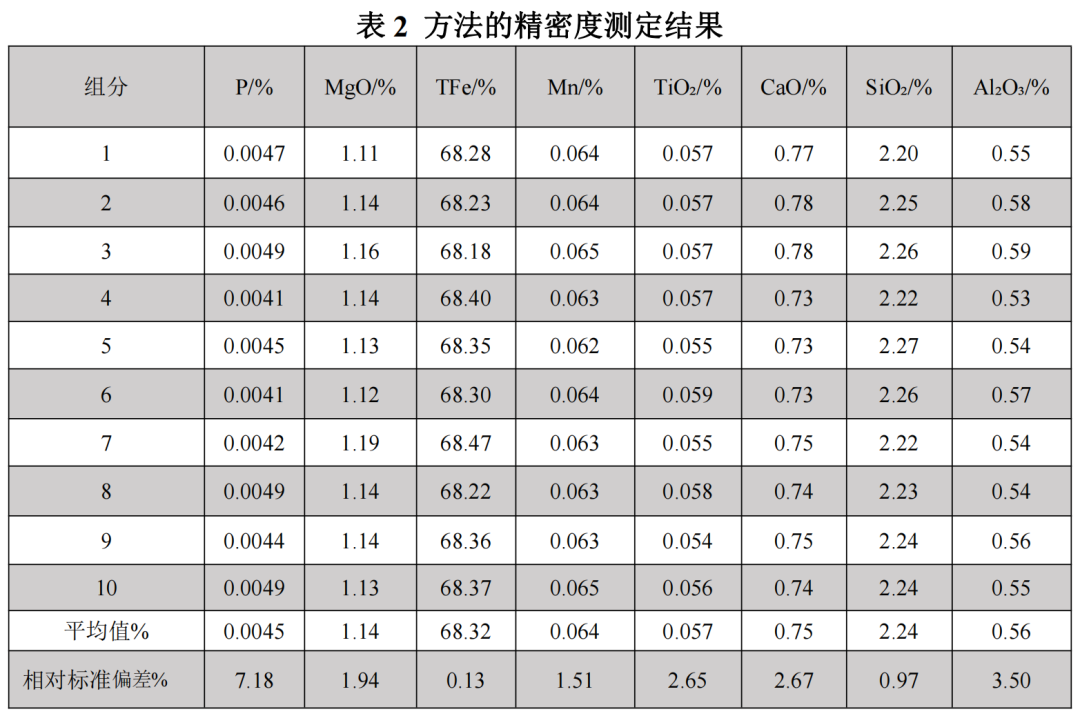 1688623433482280.png 444.png